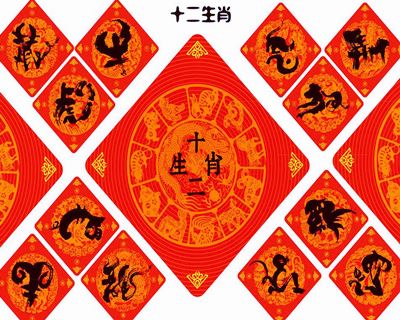 十二生肖男女属相婚配大全
