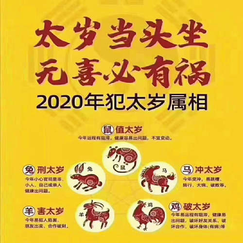 2020年犯太岁生肖要注意哪些