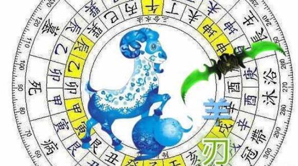 八字中的羊刃的影响