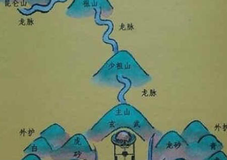 大富贵坟地风水顺口溜大全