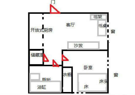 卫生间风水