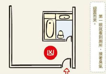 住宅风水门对门风水化煞法