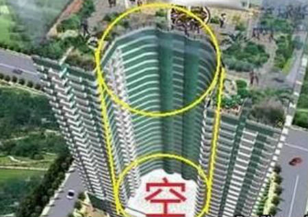 风水差的地段不可居住