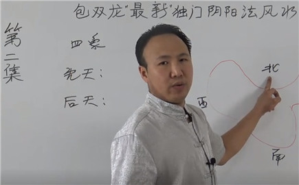 阴阳法风水视频 第2集
