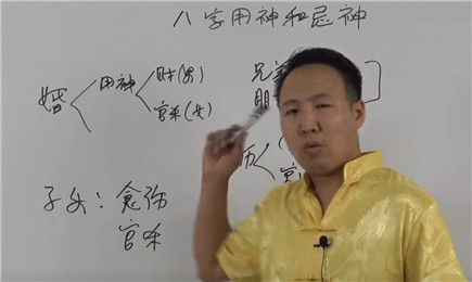 八字用神和忌神