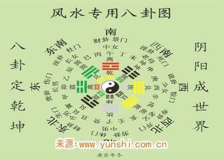 准的吓人的民间风水口诀