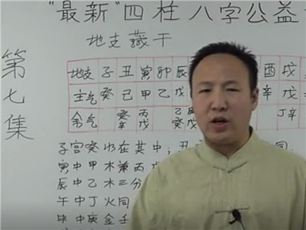 十神与六亲 第7集