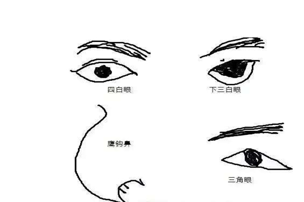 奸邪小人的面相