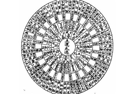 甲子日的命理