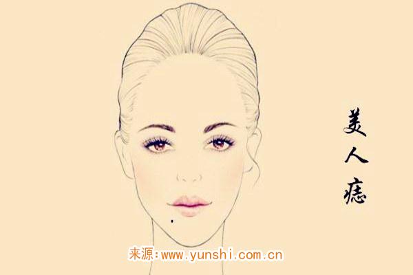 长在哪里的痣是美人痣