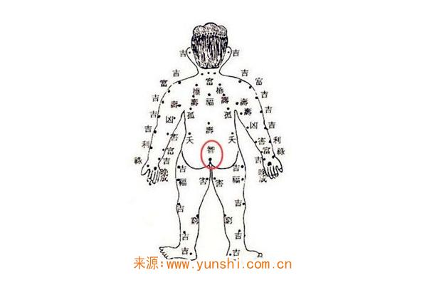 男人背上有痣看相图解图片