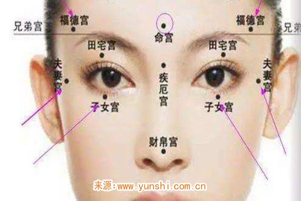 女人婚姻一直不顺的痣相