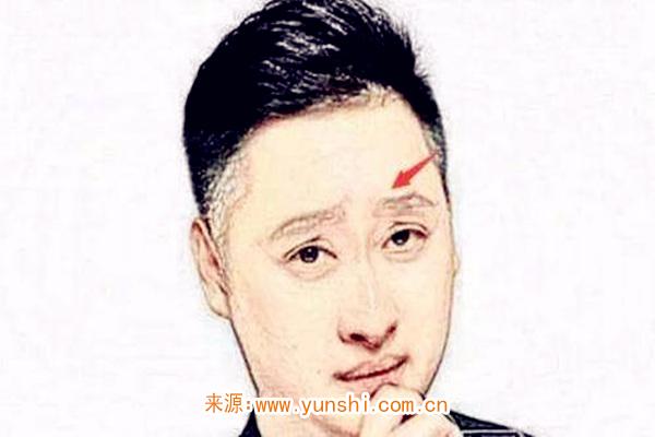 如何用面相看男人婚姻