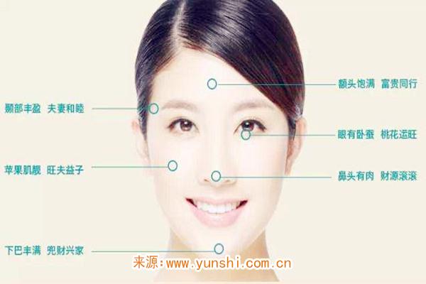 女人桃花面相