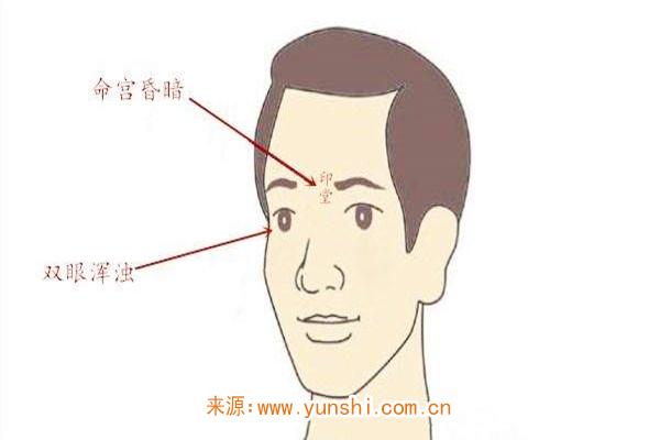 财运要下降的面相特征