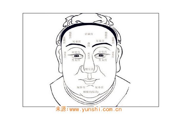 贵人缘旺盛的男人面相