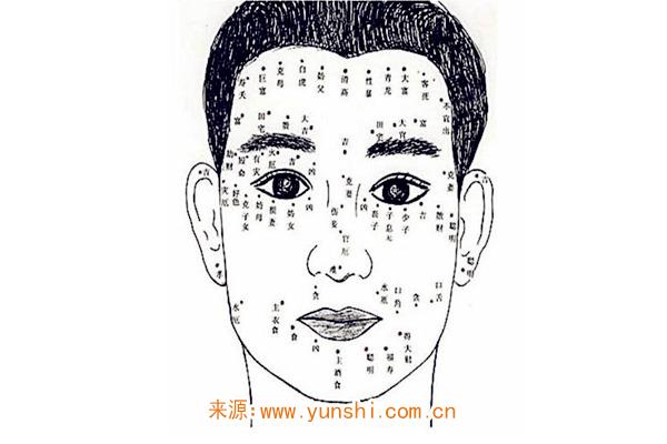 婚后特别疼老婆的男人面相