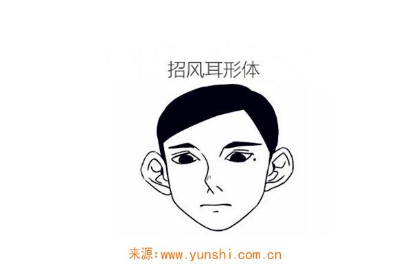 面相招风耳的人特点