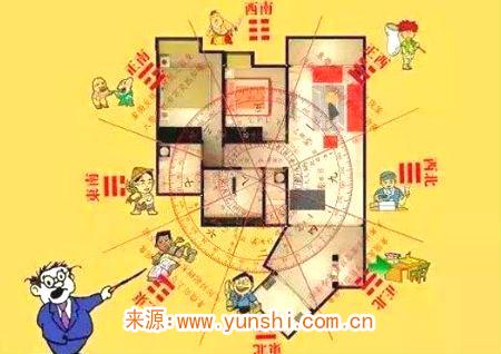 客厅的暗财位在什么位置