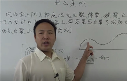 什么是穴