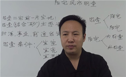阳宅风水明堂