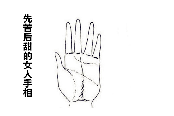 先苦后甜的女人手相