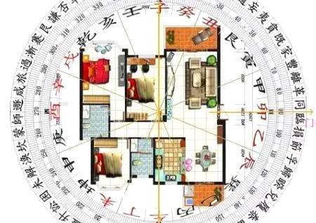 西北乾宫风水知识