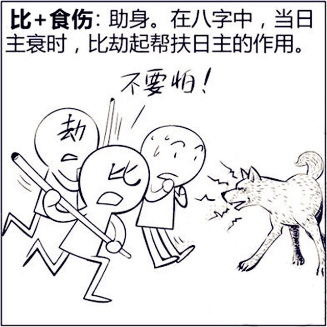 八字劫财多真的不利财运和婚姻吗？