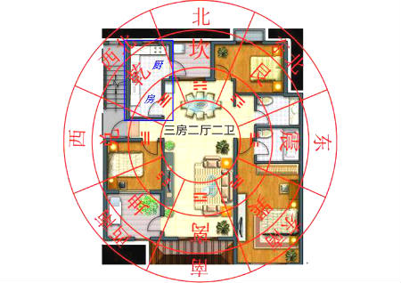 庚山甲向厨房位置图片