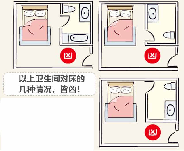 主卧卫生间门对睡床有什么坏处吗？
