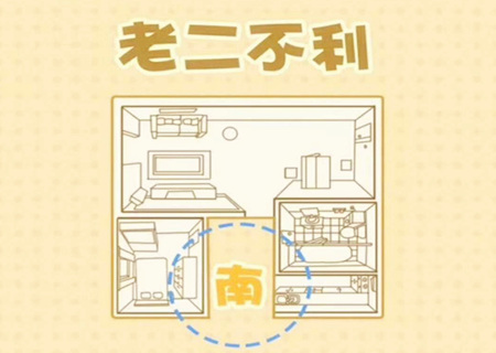 缺角煞是什么意思