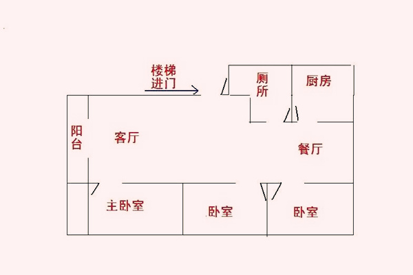 坎宅厨房的最佳方位图图片