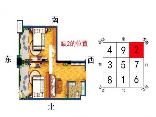 房子缺角 图解图片