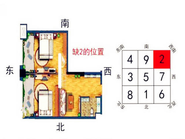 住宅风水与婚姻有多大关系？