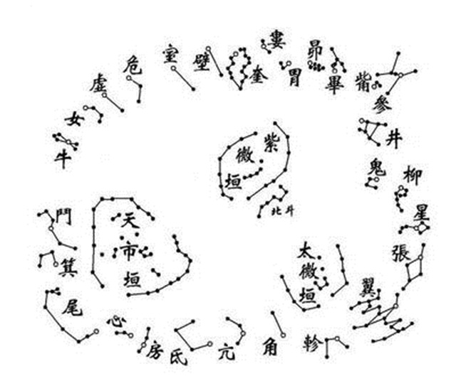 三吉六秀在风水上指的是什么？