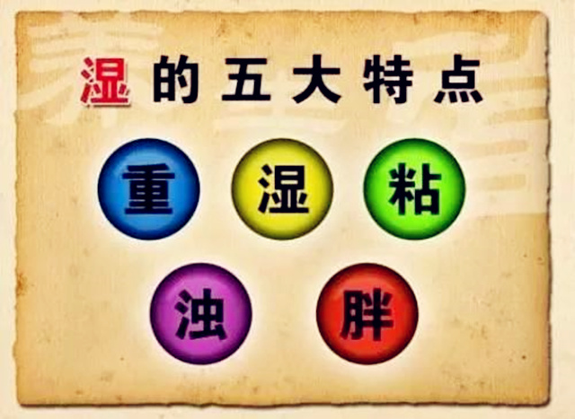 燥气重的八字应该选择什么阳宅?