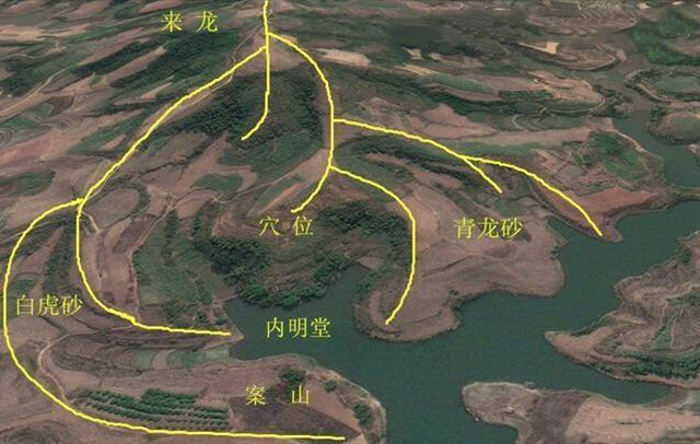 形峦能决定阳宅全部的吉凶吗？