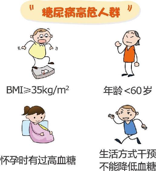 糖尿病是什么风水导致的？