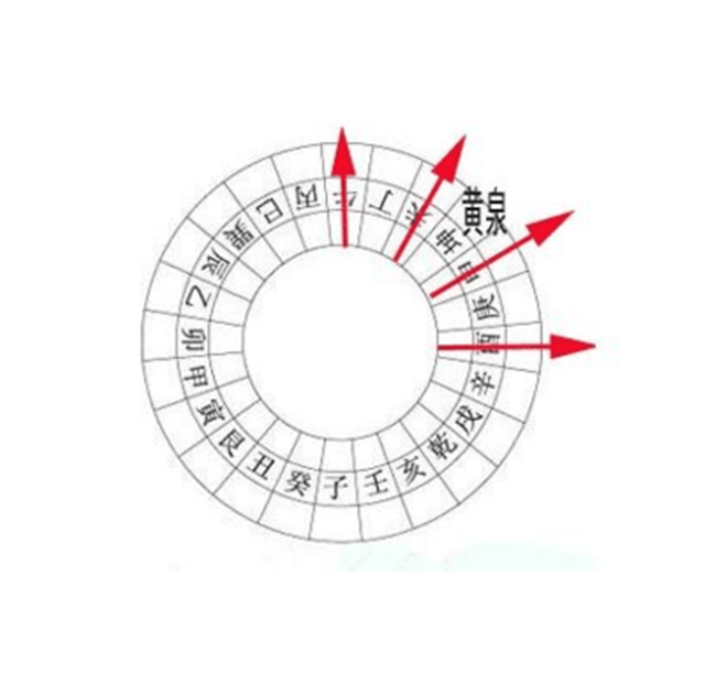 八煞黄泉怎么用可以讲讲吗？