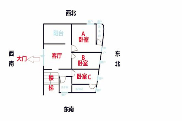 卧室摆放风水