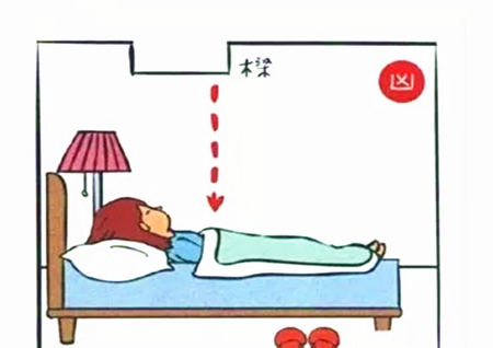 什么风水影响睡眠