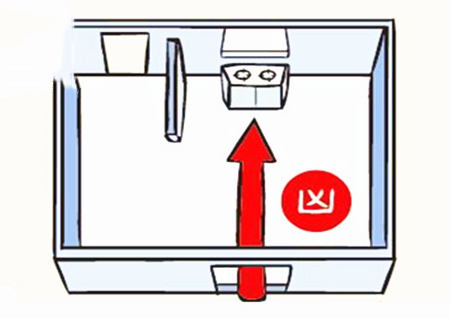 房屋装修风水知识