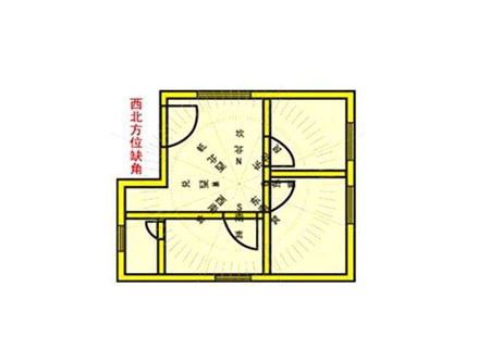 对主人发展不利的家居风水