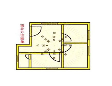 房屋缺角带来的风水问题