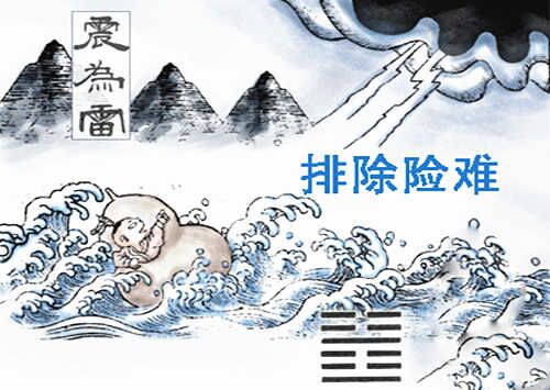 震为雷卦