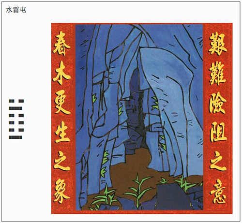 水雷屯卦