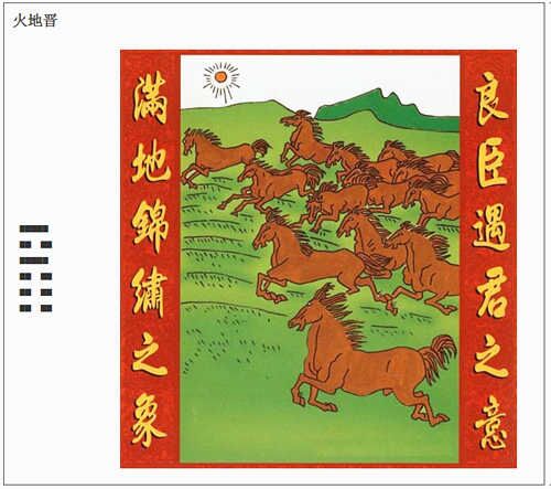 火地晋卦