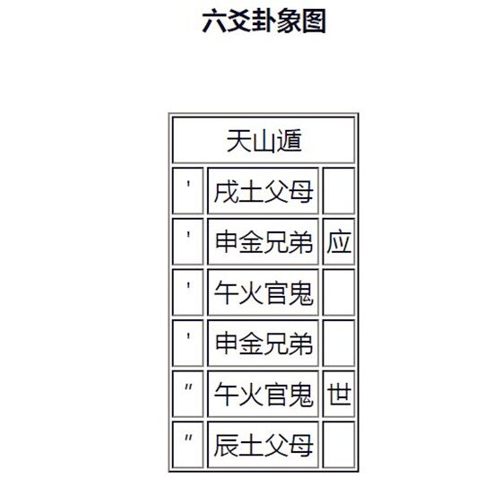 天山盾卦图片