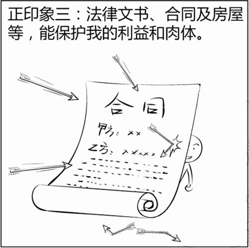 正印是什么意思