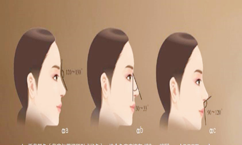 八字测算自己的相貌.jpg